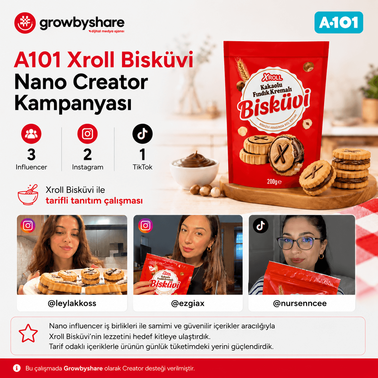 A101 Xroll bisküvi influencer reklam kampanyası