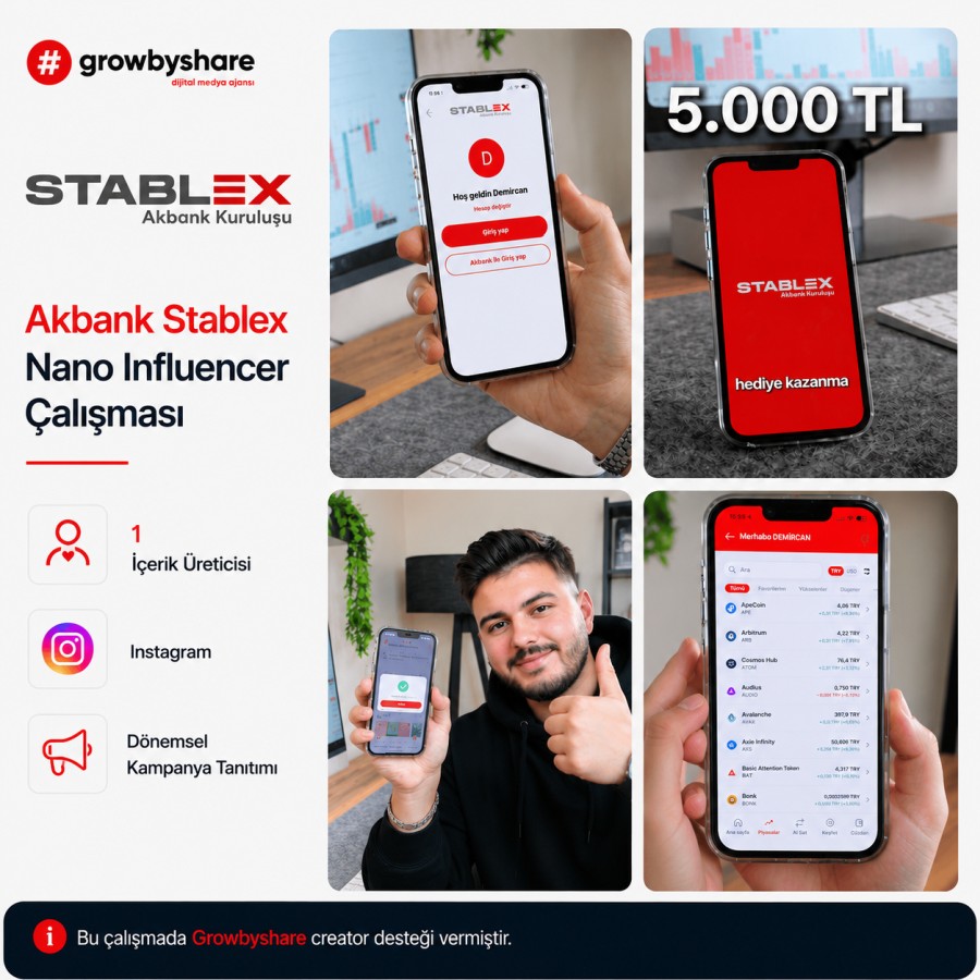 Akbank stablex influencer reklam kampanyası