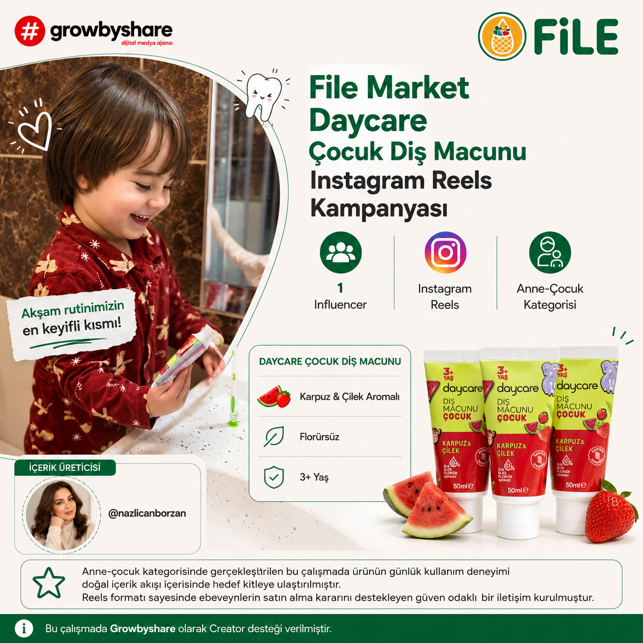 File Nazlican kampanyası