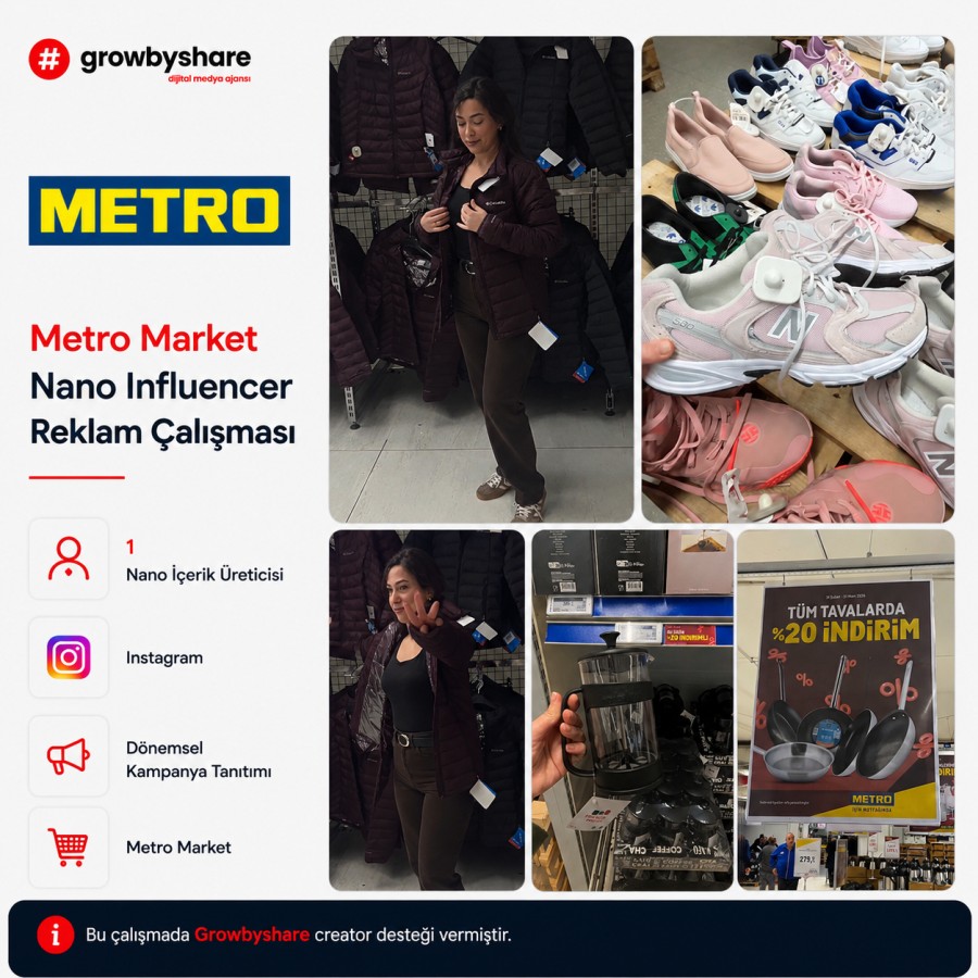Metro market influencer reklam kampanyası